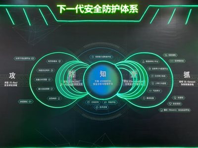 长亭科技亮相国家网络安全宣传周 首次展示实战攻防演变图谱，重塑网络技术服务新标杆